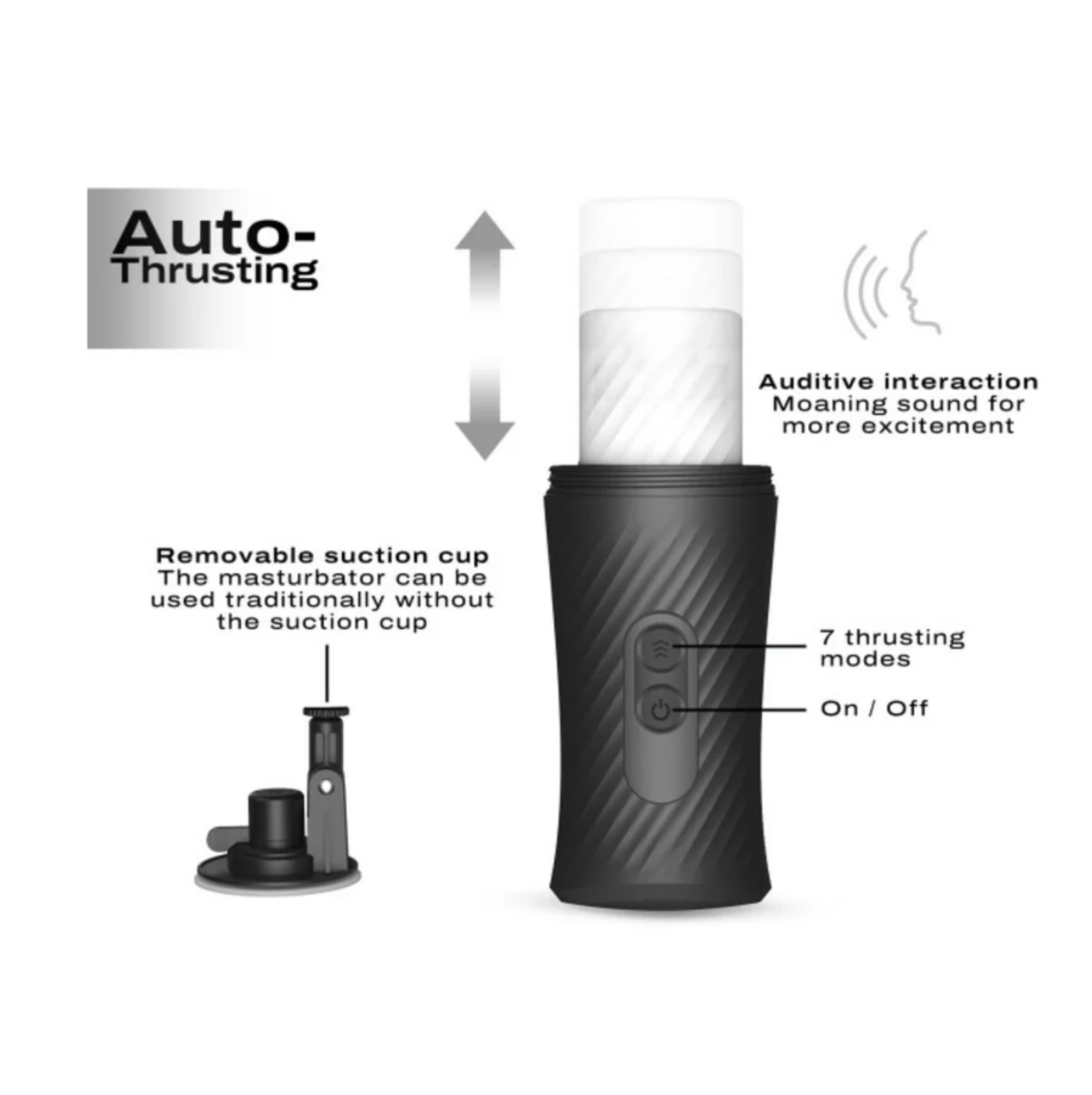 Thrust Blow Rechargeable Thrusting Vaginal Masturbator with Removeable Suction Cup
