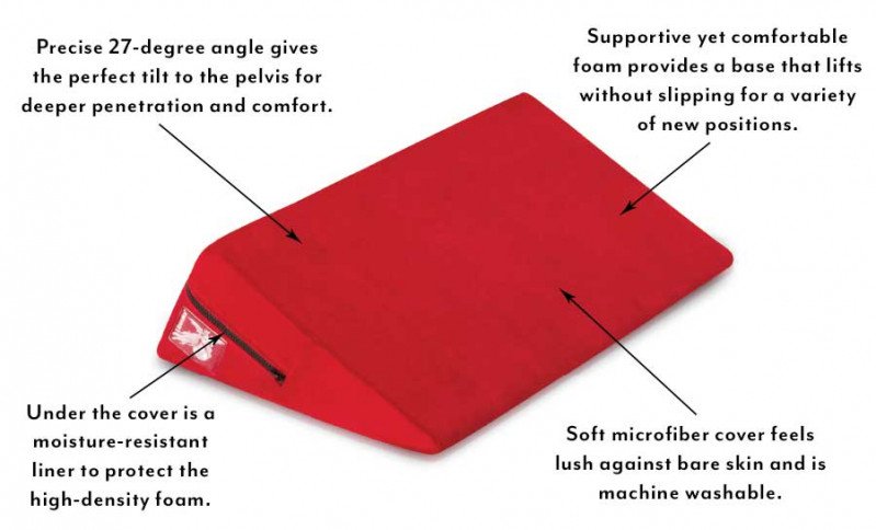Liberator Wedge