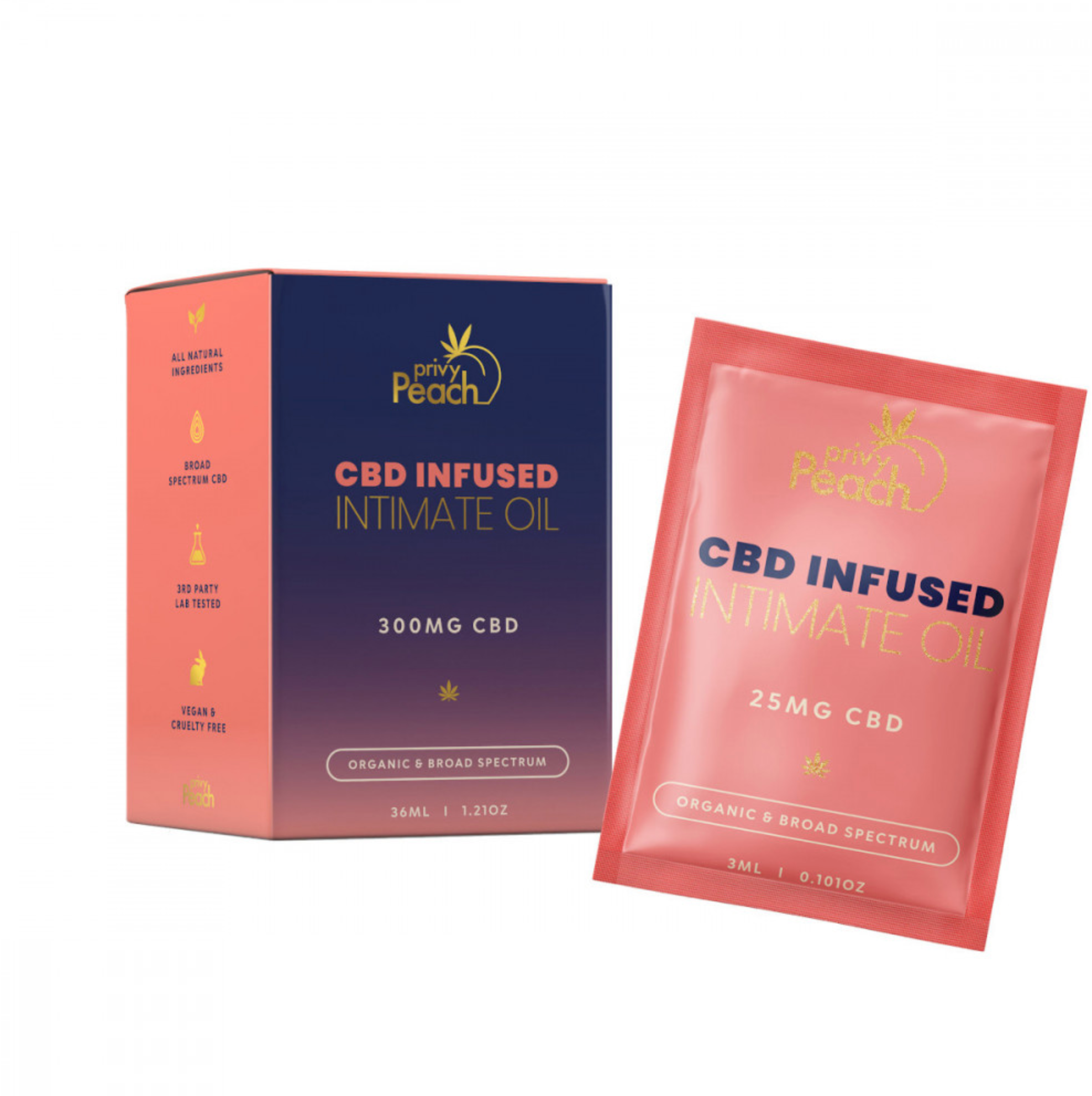CBD Lube Intimate Oil